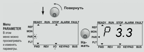 Nastavení skupiny parametrizačních bodů